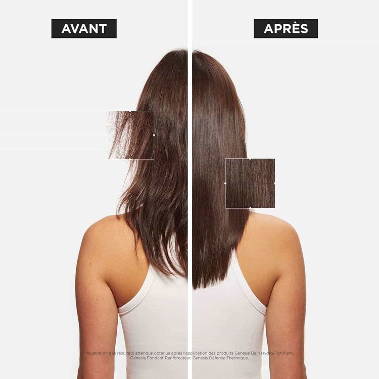 Trio Genesis Cheveux Epais