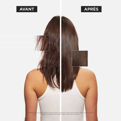 Trio Genesis Cheveux Epais